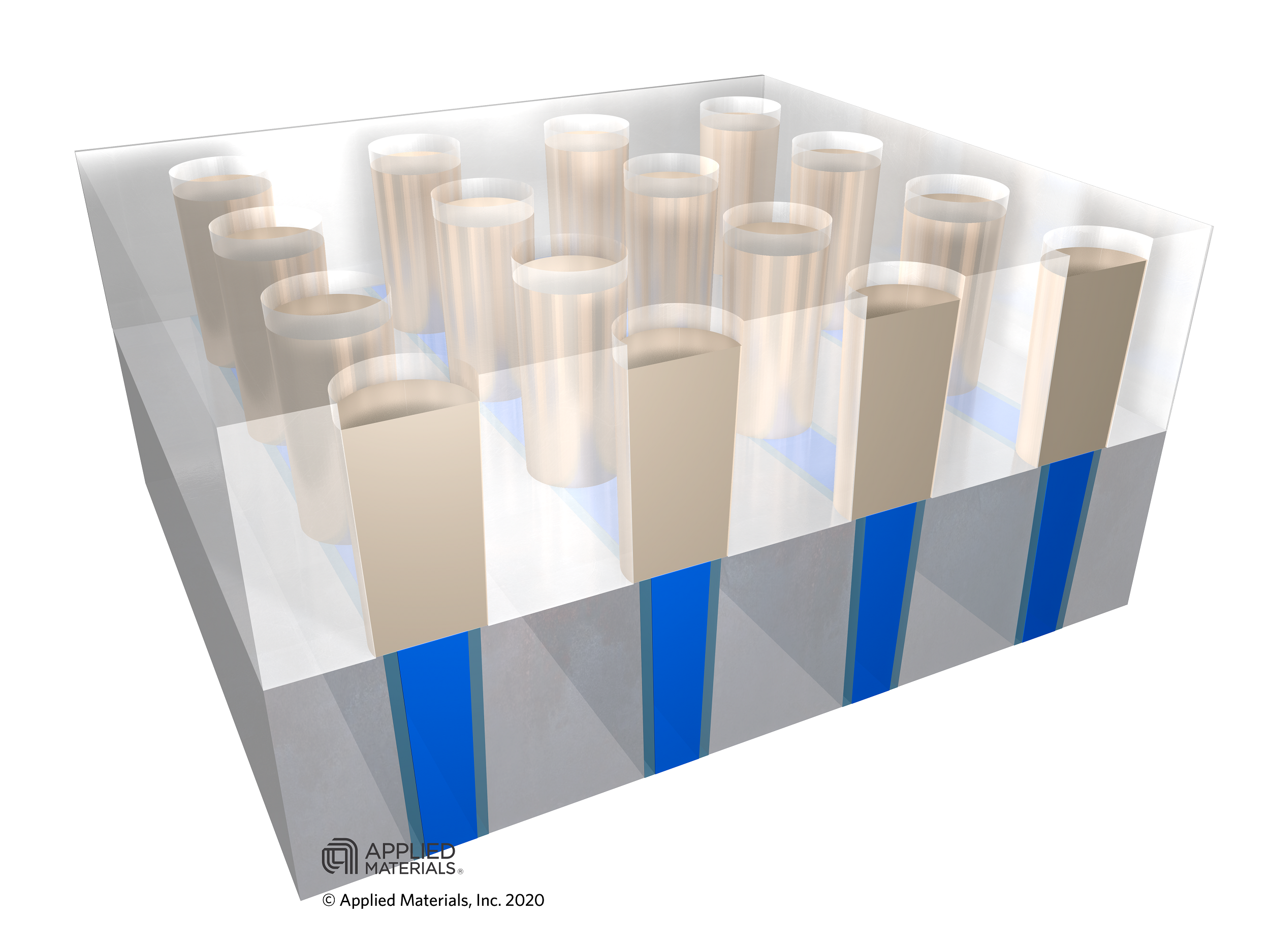 3纳米再往下，如何突破？选择性钨制程，解决平面微缩重大瓶颈